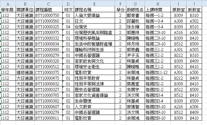 [轉通識中心公告]通識中心課程依選課需求調整教室，請修課同學留意圖片
